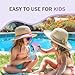 Pretysnow Sunscreen Applicator - BPA-Free Refillable Sunscreen Applicator for Kids, Portable Sun Screen & Lotion Applicator with Soft Sponge, Summer Travel Essentials(Purple)