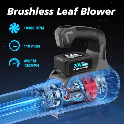 Leaf Blower Cordless with Battery and Charger: 2X 4.0Ah Batteries and Charger Included, Blushless Motor Electric Leaf Blowers for Lawn Care 450 CFM 20V Powered Air Power Fan Dry Car Dryer (Gray) - Thumbnail 3