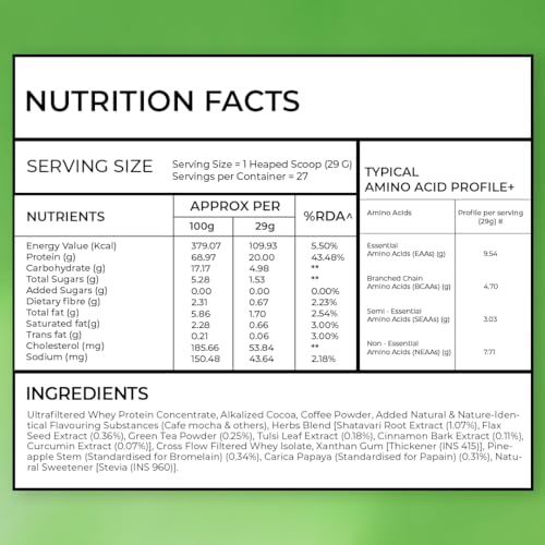 Image of OZiva Protein & Herbs for Women (Cafe Mocha) I Manage Weight, Energy & Metabolism | Clean Protein, Shatavari, Green Tea I No Added Sugar, 1lbs (400gm)