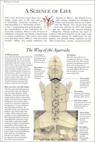 Complete Guide to Medicinal Herbs