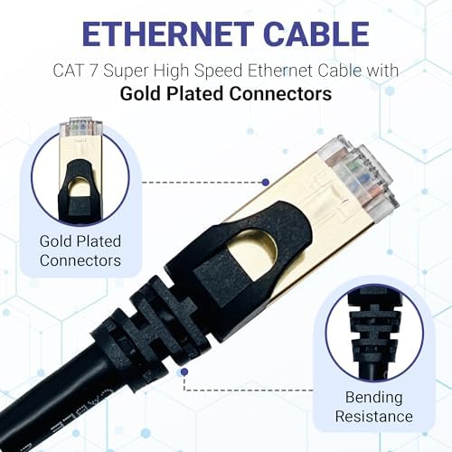 BrightOn - Optimized Set Compatible with PS5 PRO | 8K HDMI 2.1 HDR 8K@60Hz/4K@120Hz Gold Plated | CAT 7 Super High Speed Gold Plated | Fast Charge Cable (PS5 PRO) - 2