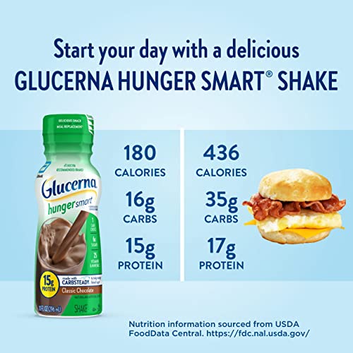 Glucerna Hunger Smart Shake, Diabetic Drink, Blood Sugar Management, 15G Protein, 180 Calories, Classic Chocolate, 10 Fl Oz (Pack Of 24) #TOP5