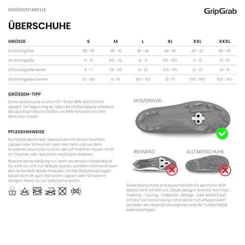 GripGrab 2018