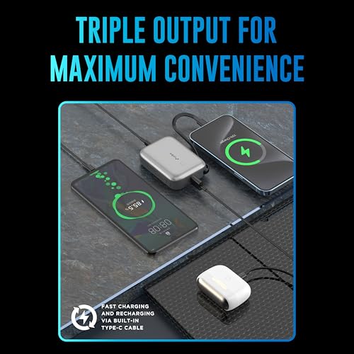 Image of URBN 10000 mAh 35W Super Fast Charging Power Bank with Built-in USB-C Cable| Triple Output | Two Way Fast Charge | Made in India | for MacBook Air, iPhone, Android & More (Grey)
