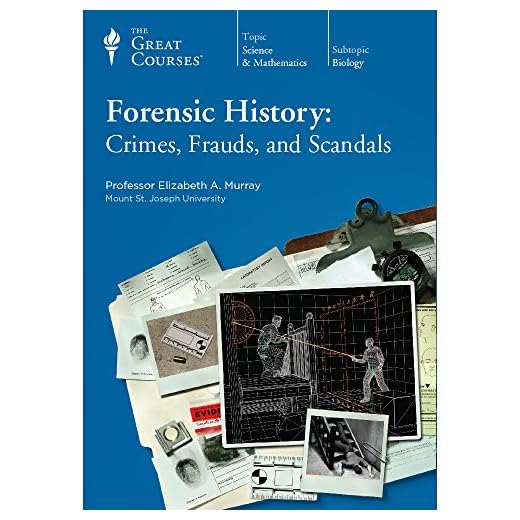 Forensic History: Crimes, Frauds, and Scandals