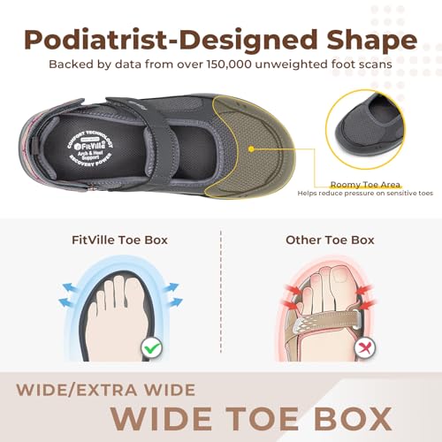 Image of FitVille Diabetic Shoes for Women Extra Wide Diabetic Womens Sandals, Walking Shoes with Adjustable Closures Arch Support, Orthopedic Sandals for Flat Feet Heel Pain Relief,Plantar Fasciitis