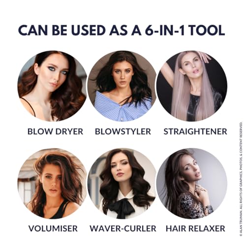 Image of Alan Truman The Blow Brush with Storage & Travel Case - Midnight Blue| Dryer In The Form Of A Brush| A 6 in 1 Multistyler