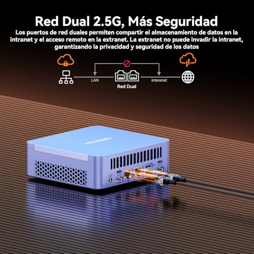 Miniatura 4 de Geekom Ax8 Max Mini Pc Con Amd Ryzen 7 8745hs Actualizado 6800h , 16gb Ddr5 Ddr Ampliable, No Lpddr Bloqueada , 1tb Ssd Radeon 780m Dual 2.5gbe Lan Usb4.0 Wifi 6e 4 Pantalla 8k Windows 11 Pro