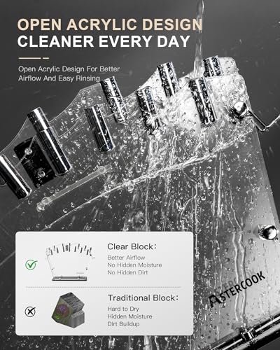 Image of Astercook Knife Set with Clear Block and Sharpener 22Pcs Black | Dishwasher Safe, Space-Saving Clear Knife Block, for Everyday Home Cooking