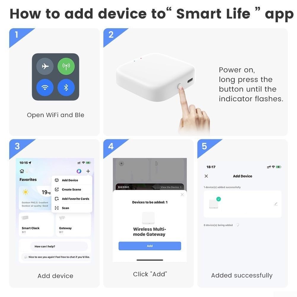 Multi-mode Smart pour passerelle avec double protocole pour Zigbee et Mesh connecte 128 appareils en toute sécurité pour une gestion efficace de la domotique