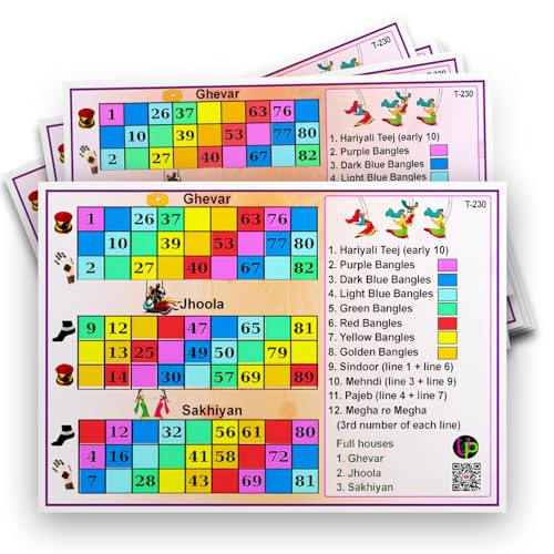 Image of Teej Theme Tambola Tickets - Set of 15 Tickets, Normal 3S Edition, Vibrant Hariyali Teej Kukuba Housie Bingo Cards, Board Game Set with Illustrations (English)