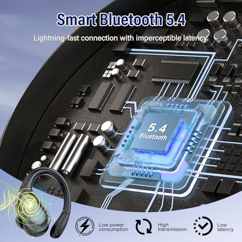 Qecnato Wireless Earbuds Bluetooth 5.4 Headphones T12 の商品画像 1