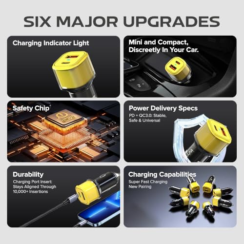 Image of Stellar Drive Fast Car Charger with Dual Output | Max output-130W | Dual Port USB-A 100W + Type-C PD 30W | Smart Safety Chip | Compatible with All Smartphones, iPad, Tablets, MacBooks - XC-36
