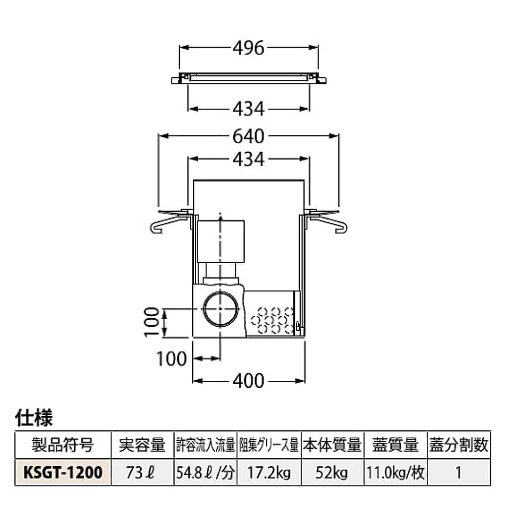 カネソウ KANESO KSGT-1000 グリース阻集器 厨房用 側溝式床吊型 グリストラップ