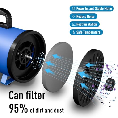 Hundefön Blower Sehr Leise 4.5 PS / 3200W Motor Einstellbare Geschwindigkeit, Hundepflege-Trockner-Gebläse mit 4 verschiedenen Düsen elastischem Schlauch und Pflegebürste… – Bild 4