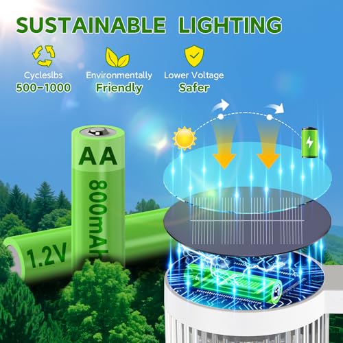 Solar Pathway Lights Outdoor, 6 Pack Upgraded Outdoor Solar Lights for Outside Super Bright Up to 12Hrs, IP65 Waterproof Solar Garden Lights for Yard Landscape Path Walkway Decoration(Cool White)