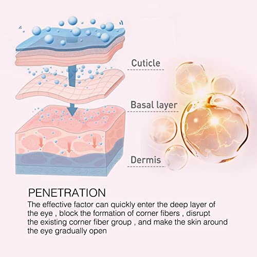 2 Pcs Hydrating And Brightening Eye Balm, Anti-Wrinkle Eye Cream Stick, Dark Circle Fine Lines Treatment, Under Eye Serum Balm Skin Care #TOP1