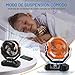 Imagen de Camping Ventilador con Luz LED