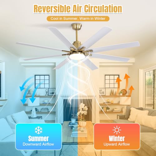 Image of Sofucor 66 Inch Smart Ceiling Fans with Lights, Indoor /Outdoor Ceiling Fan with Light and Remote, Work with Alexa /Google, Reversible DC Motor, White Ceiling Fan Light for Living Room Bedroom Patio