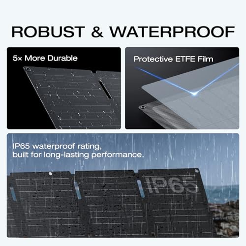 EF ECOFLOW 60W Portable & Foldable Solar Panel, 25% High-Efficiency N-Type Solar Cell, IP65 Waterproof & Dustproof, Design for Camping, Backpacks, SUVs, and Minivans - Image 3