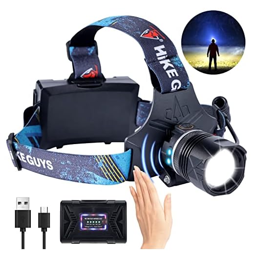 LED Rechargeable Headlamp, Headlight 90000 Lumens Super Bright with 6 Modes & IPX5 Warning Light, Motion Sensor Adjustable Headband Head Lamp, 60° for Adult Outdoor Camping Running Cycling