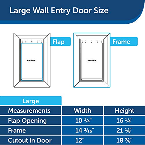 PetSafe NEVER RUST Wall Entry Pet Door - Telescoping Frame - Insulates Better than Metal Doors, Energy Efficient Cat… - Image 7