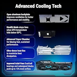 PNY Carte Graphique GeForce RTX™ 5070Ti 16GB OC Triple Fan DLSS 4