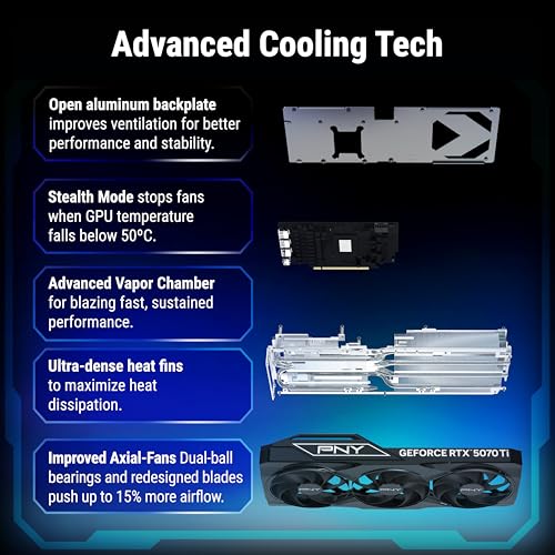 Scheda grafica GeForce RTX™ 5070Ti 16GB OC Tripla Ventola DLSS 4 - Scheda video - Immagine 1