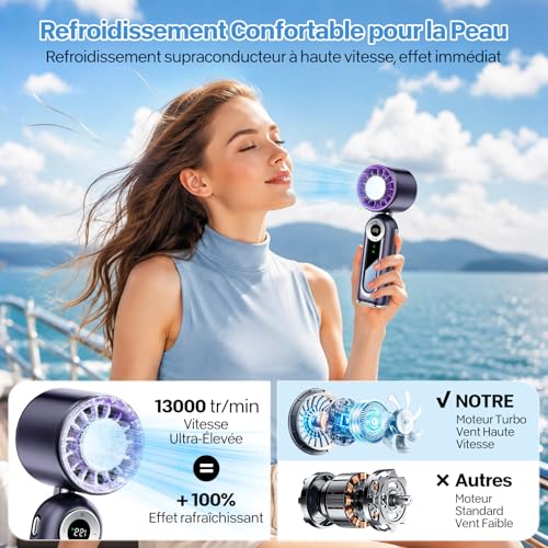 VHV Ventilateur Portable, Turbo Power High Speed Air [14h Max temps], Avec 199 Modes D'Air RéGlables et Refroidissement, Rechargeable de 4000 mAh, Design de Poche, pour Voyagee Camping (Gris-02) – vue 2