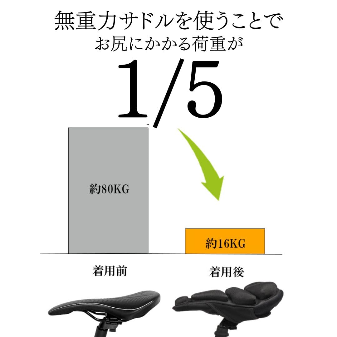 フィットボックスfitbox サドルカバー付 Amazon | フィットネスバイク FITBOX （フィットボックス）用