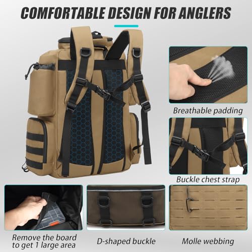 Image of Tactical Fishing Backpack with 4 Tackle Boxes, Rod Holders & Bottle Holder