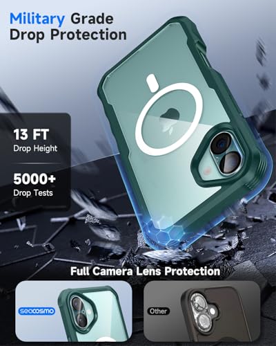 seacosmo for iPhone 16 Phone Case with Privacy Screen Protector Green - image 4