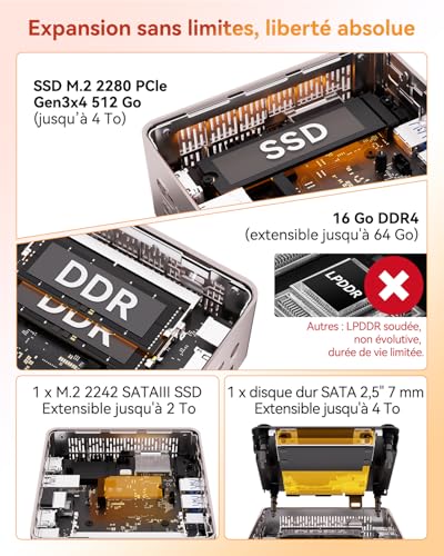 Vignette produit