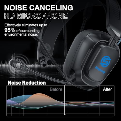 Image of 2.4GHz Wireless Gaming Headset for PC, PS5, PS4, Switch & Mac, Bluetooth Headset with Noise Canceling Microphone, Low-Latency Stereo Audio, 50mm Drivers, Up to 50H Battery, Spectral Blue