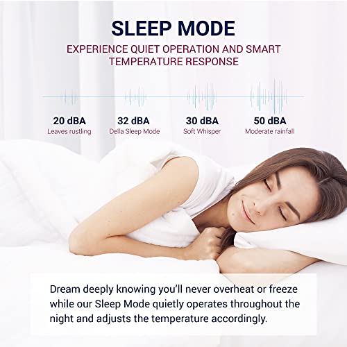 Della 24000 Btu Wifi Enabled 18.5 Seer2 Cools Up To 1500 Sq.ft 208-230V Mini Split Air Conditioner & Heater Ductless Inverter System With 2 Ton Pre-Charged Heat Pump (R32 Refrigerant) (Ja Series) #TOP2