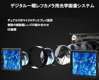SMAGULA　ヘッドマウントディスプレイ 使用回数少ない smagura SMAGULA ヘッドマウントディスプレイ 使用回数少ない smagura