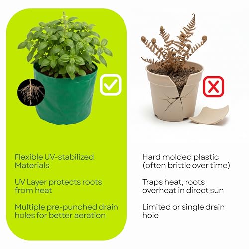 Image of Bio Blooms Round HDPE Grow Bag for Terrace & Kitchen Gardening | Pack of 5 | 9x12 | 340 GSM Heavy Duty Outdoor Planter for Vegetables, Flowers & Plants (Olive Green)