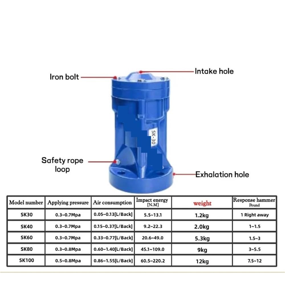 SK-100 Componenti pneumatici Martello a percussione Aria 1 pezzo