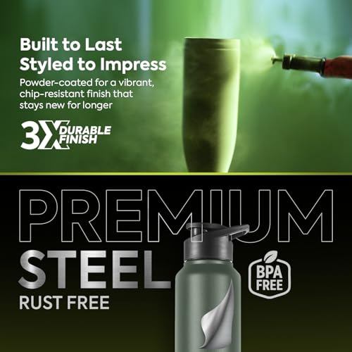 Image of PEXPO Electro 1750ml - Denim Blue and Chromo 950ml - Military Green Stainless Steel Water Bottle ISI Certified | for Home, Office, Gym, Travelling