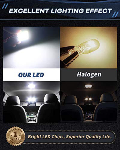 10-Pack White 200Lums COB 24-SMD 12V DC LED Light