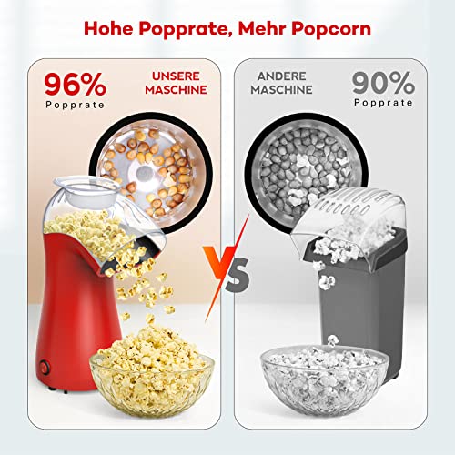 Popcornmaschine RYZVC08 für Zuhause, GIMTECH Heißluft Popcorn Maschine Popcorn Maker 0.96 Popprate, Messbecher und… – Bild 3