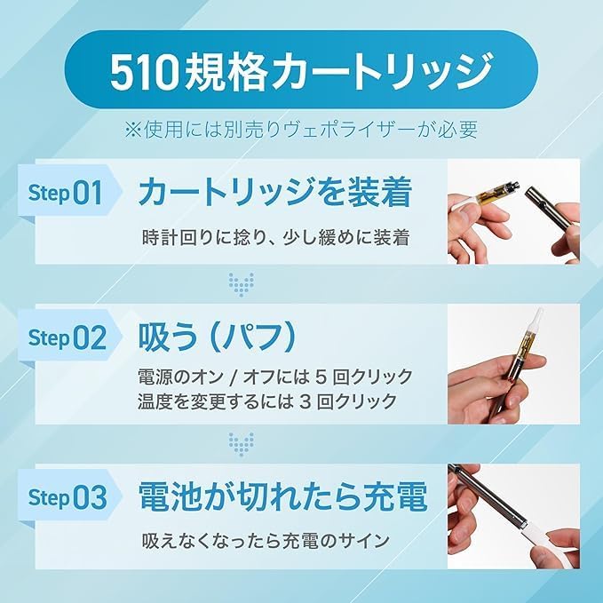 Amazon.co.jp: CRDP 60% Liquid WeddingCake Non Smoking Goods, Water