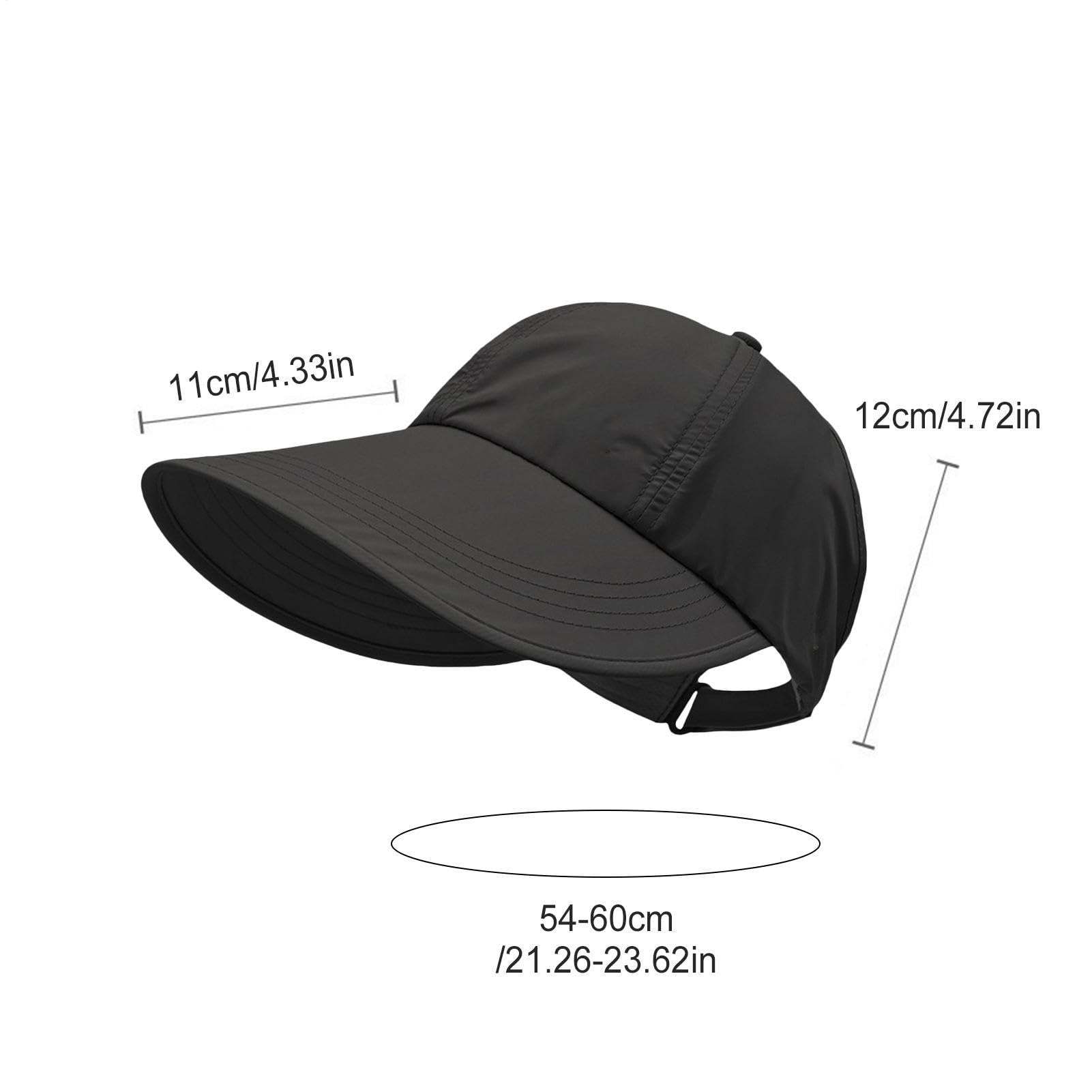 Sombrero de Sol,Protege Rostro y Cuello con ala Ancha,Sombrero de Protección Solar para Mujer | para Playa, Jardín, IR al Trabajo, Escuela, Ciclismo, Madre, Novia, Adolescentes, Adultas — view 5