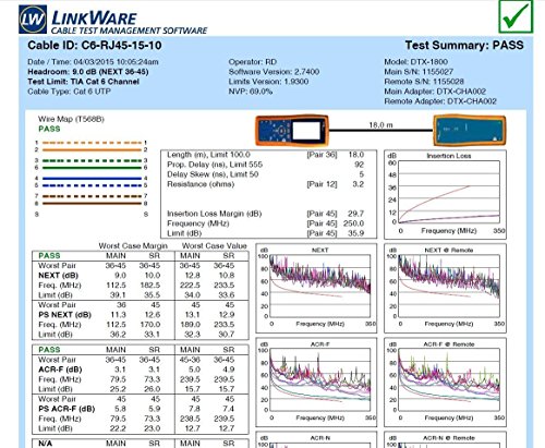 Cybertech Rj45 Cat6 5E Tool-Less Modular Connectors Plugs #TOP4