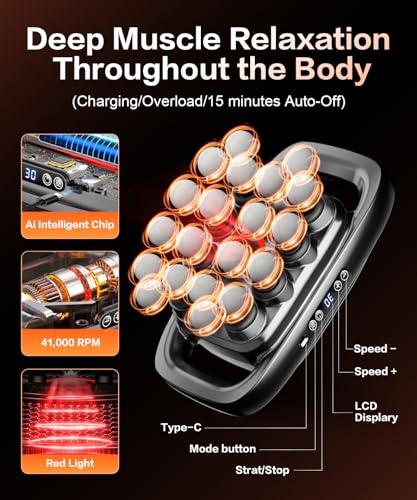 20 Head Massage Gun Deep Tissue Percussion Massager with 3 Modes&30 Intensities-Muscle Massage Gun for Back/Shoulder/Foot/Body/Hand Muscle Pain Relief,Birthday Gifts for Men Dad Husband - Image 5