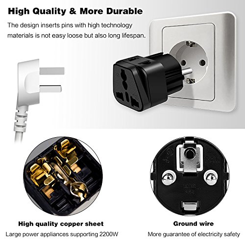 Universal European Schuko Plug, Travel Adapter, iSeekerkit 2Pack 250V/10A Dual Outlet Wall Power
