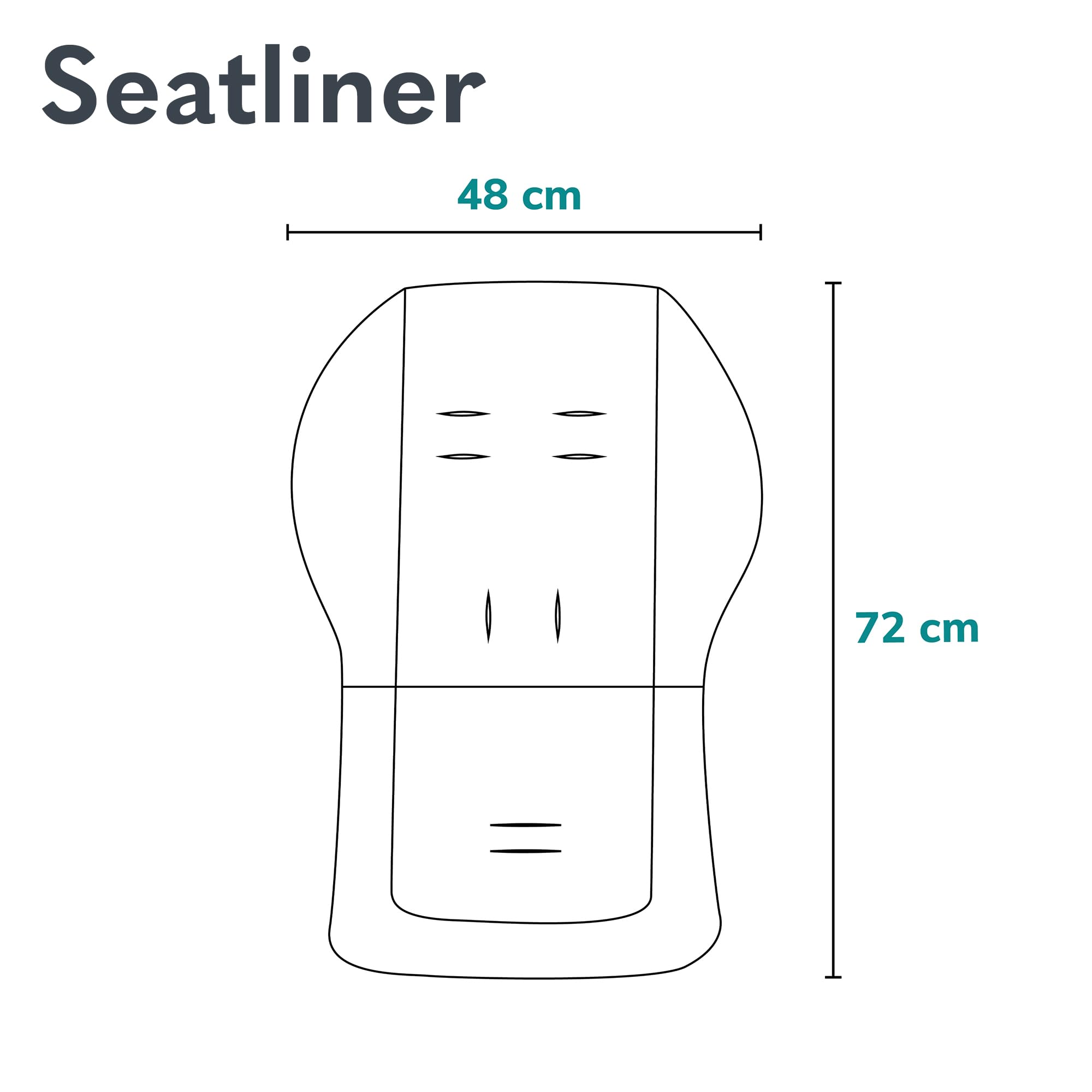 lionelo SEATLINER Materassino universale copriseduta per passeggino, materiale impermeabile double-face, compatibile con la maggior parte dei passeggini, copriseduta morbido per passeggino