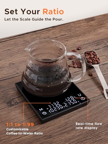 Image of Coffee Scale with Auto Timing, Rechargeable Espresso Scale with Timer, Ratios & Flow Rate Display, 3 Modes, Barista-Grade for Pour-Over, French Press - 2kg /0.1g, Black