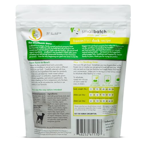 Smallbatch Pets Freeze-Dried Premium Raw Food Diet For Dogs, Duck Recipe thumb #1
