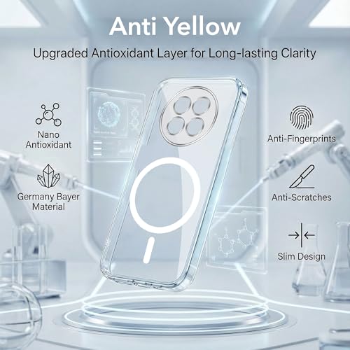 Image of Jkobi Lifetime Anti-Yellow MagSafe Compatible Clear Back Cover Case for Realme 12 | Realme 12X (Sleek Hard Crystal | Shockproof and Camera Protection)